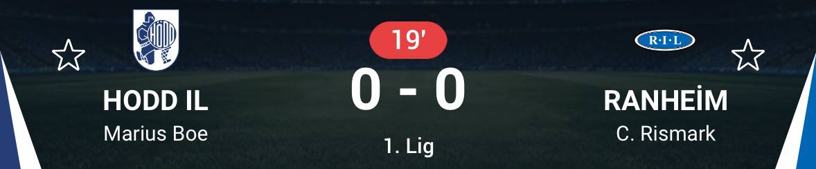 Post görseli