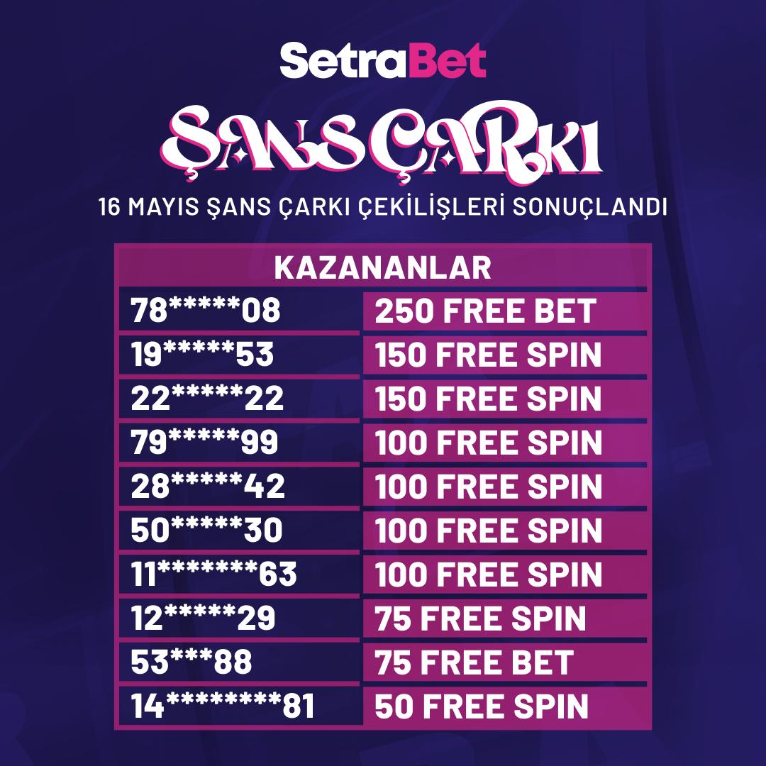 Post görseli