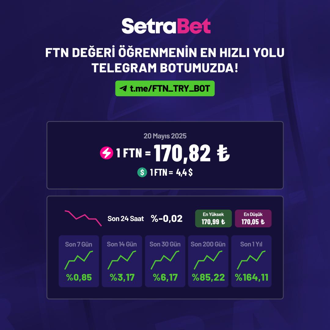 Post görseli