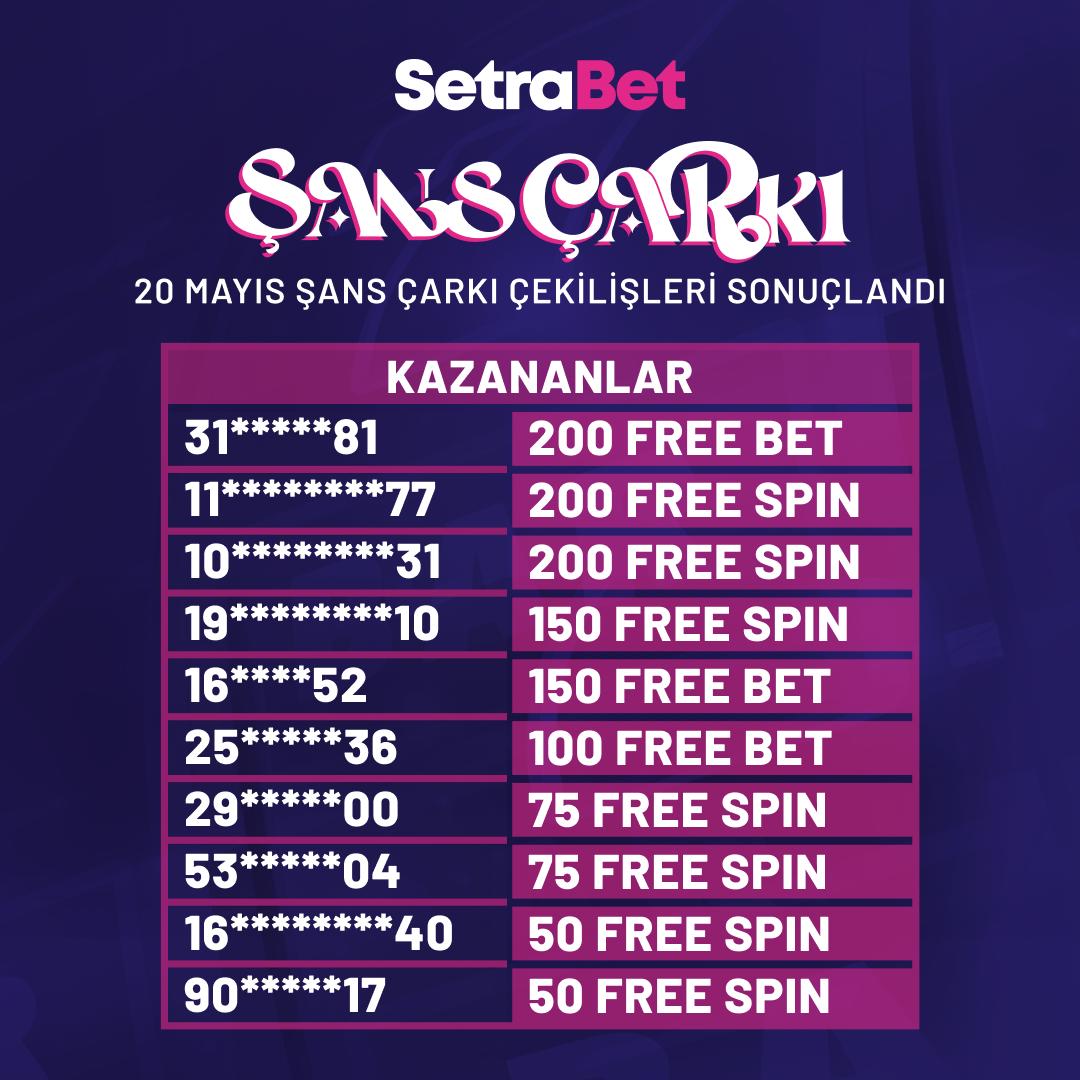 Post görseli